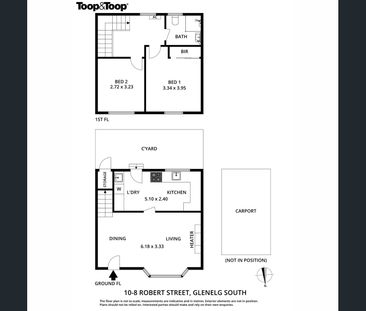 Cute & Convenient Unit in the Heart of Glenelg South! - Photo 1