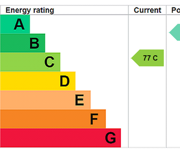 2 bedroom semi-detached house to rent - Photo 3