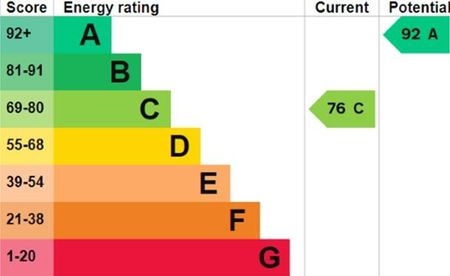 3 bedroom terraced house to rent - Photo 2