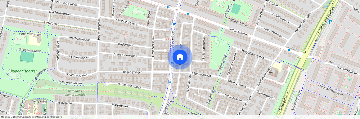 Fiskebäcksgatan, Malmö