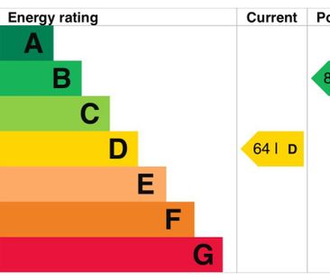 3 bedroom semi-detached house to rent - Photo 2