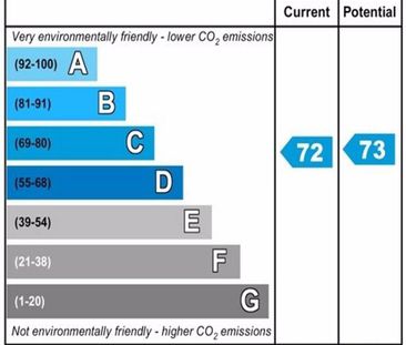 3 bedroom house to rent - Photo 1