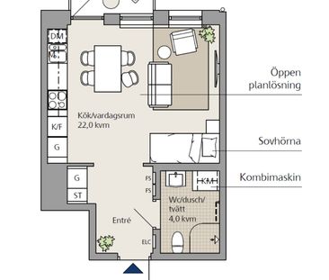 Magistratsvägen, Lund - Photo 2