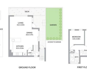 Hidden Gem in the Heart of Crows Nest - Photo 4