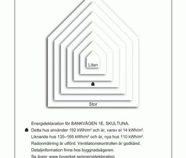 Bankvägen 1 E - Photo 5