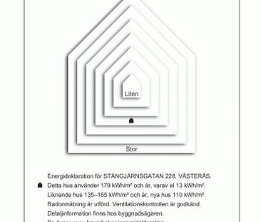 Stångjärnsgatan 228 - Foto 5
