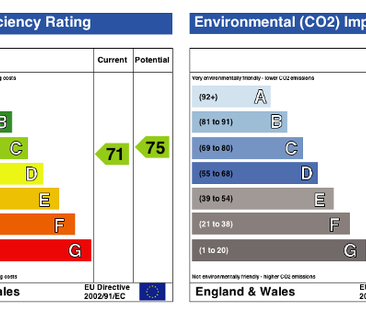 2 bedroom apartment to rent - Photo 6