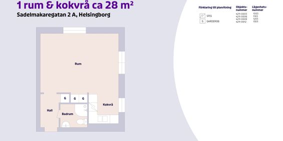 Sadelmakaregatan 2 A, Helsingborg - Foto 3