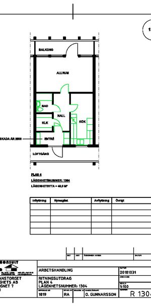 Båtsmanstorget 1 - Photo 2