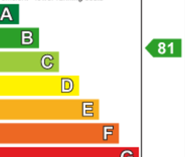 Ashton Point, 64 Upper Allen Street, S3 7GN - Photo 1