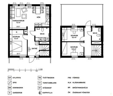 Transportgatan 14 E - Photo 5