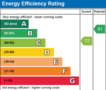 3 bedroom end of terrace house to rent - Photo 4