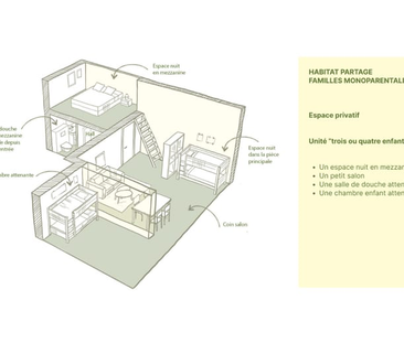 Appartement te huur - Photo 6