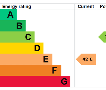 2 bedroom maisonette to rent - Photo 5