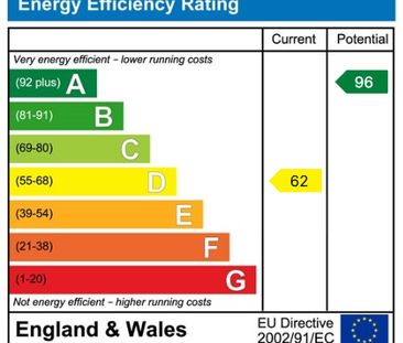 1 bedroom house of multiple occupation to rent - Photo 1
