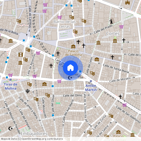 Madrid Capital