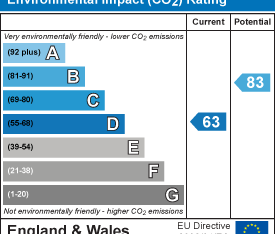 2 bedroom terraced house to rent - Photo 2
