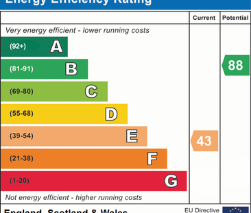 2 bedroom semi-detached bungalow to rent - Photo 5
