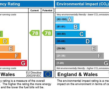 Kotecha Heights, High Wycombe - Photo 3
