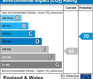 Finchley Road, Manchester - Photo 6