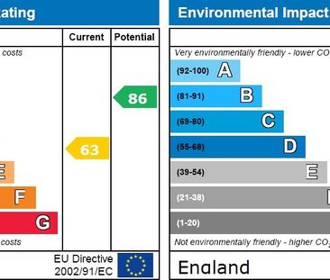 2 bedroom detached house to rent - Photo 4