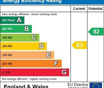 1 bedroom in a house share to rent - Photo 4