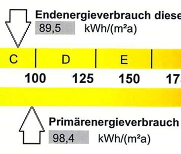 Gemütliche Singlewohnung im Grünen - Photo 2