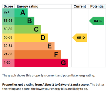 3 bedroom detached house to rent - Photo 1