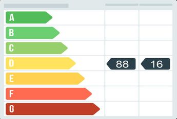 Piso de alquiler en Paseo Marítimo Rey de España, ., Puerto Deportivo