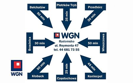 Mieszkanie na wynajem Radomsko - Mieszkanie na parterze... - Zdjęcie 5