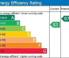 2 bedroom terraced house to rent - Photo 6