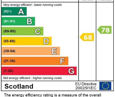 1 bedroom semi-detached bungalow to rent - Photo 1
