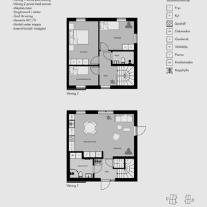 Rödklövervägen 11B, Förslöv - Photo 3