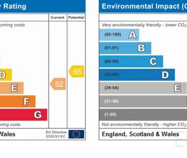 6 bedroom terraced house to rent - Photo 6
