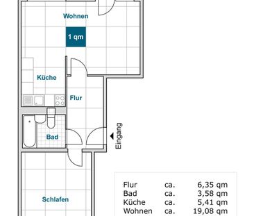 Rottwerndorfer Str. 34, 01257 Dresden OT Leuben mit Dobritz-Süd - Photo 3