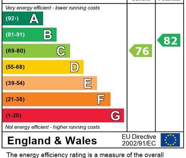 2 bedroom terraced house to rent - Photo 6