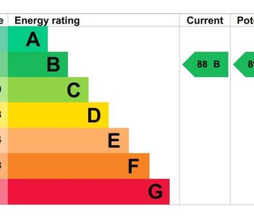 4 bedroom semi-detached house to rent - Photo 6