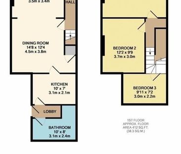 Dene Street - Photo 6