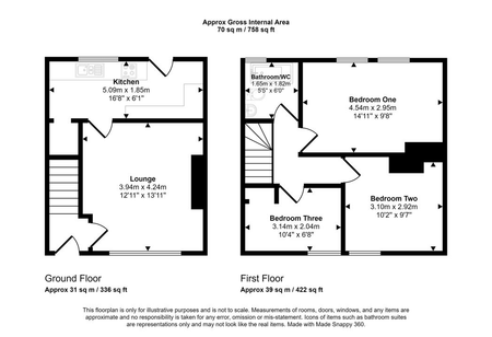 3 bed terraced house to rent in NE6 - Photo 4