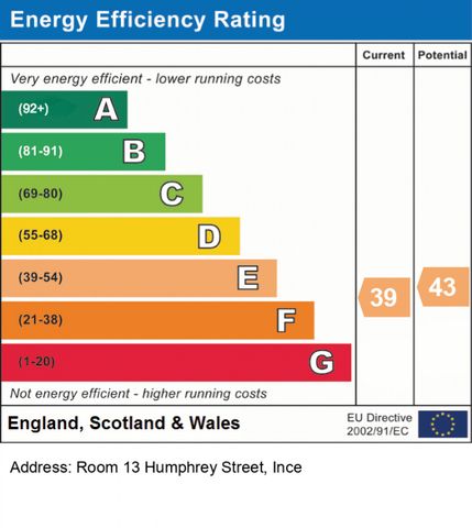 Room 13 Humphrey Street, Ince, , UK - Photo 3