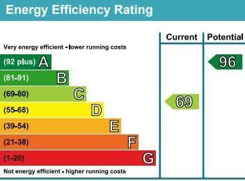 1 bedroom semi-detached house to rent - Photo 3
