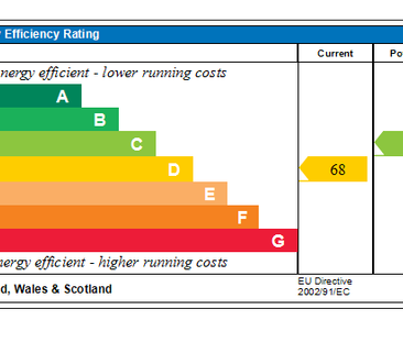4 bedroom townhouse to rent - Photo 2