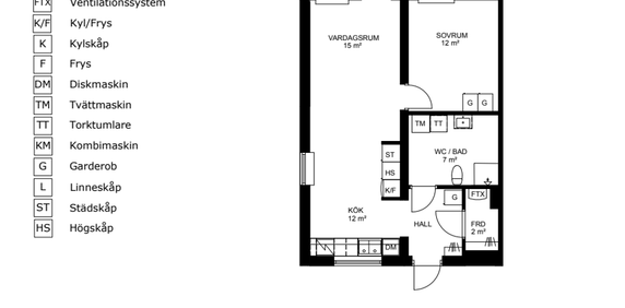 Skräddarebyn 8 E, Bunkeflostrand - Foto 2