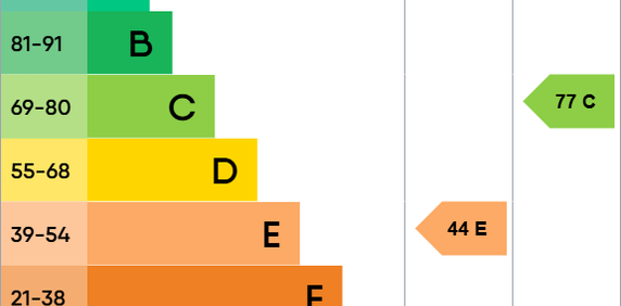 3 bedroom house to rent - Photo 2