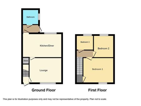 3 bed terraced house to rent in SR8 - Photo 2