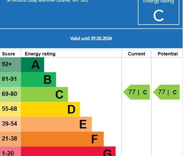 Victoria Quay, Swansea, SA1 - Photo 3