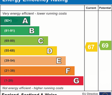 1 bedroom apartment to rent - Photo 5