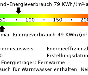 WG-taugliche 3 Zimmer-Wohnung verfügbar! - Foto 6