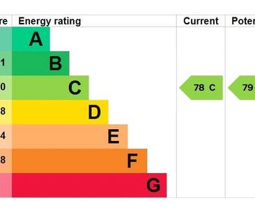 2 bedroom property to rent - Photo 6