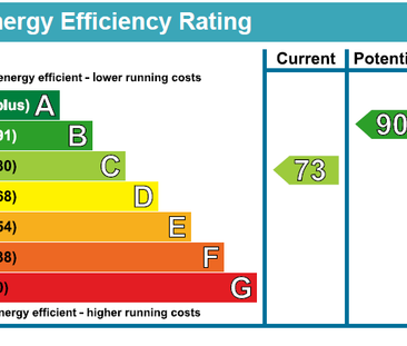 3 bedroom house to rent - Photo 3